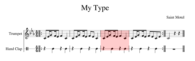 Trumpet Sheet Music With Finger Chart